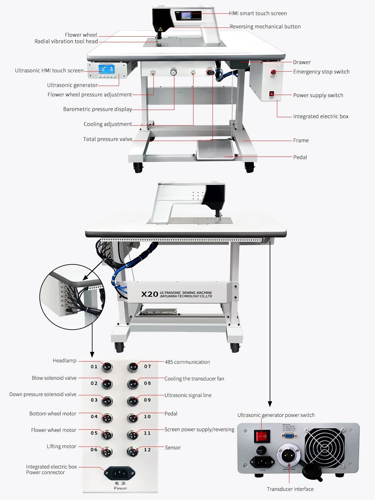 product-1200-1600 X20 ultrasonic lace machine