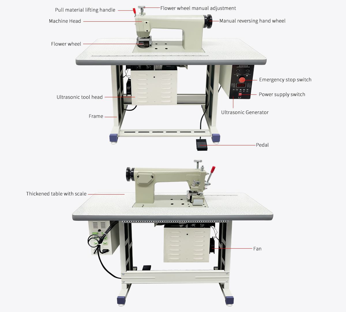 X30 ultrasonic lace machine